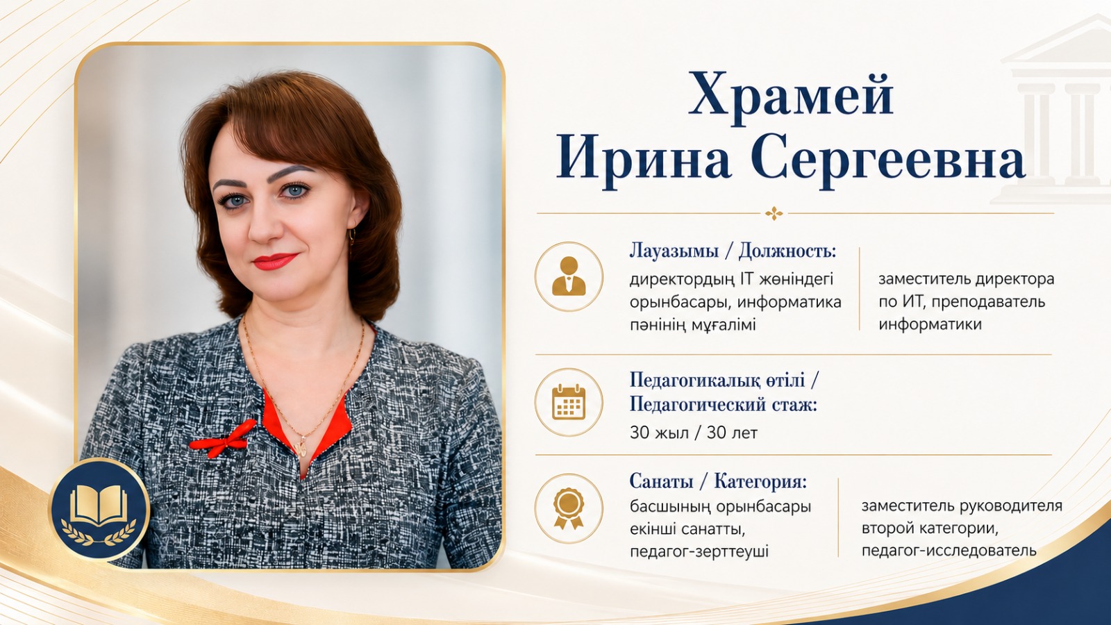 Храмей И.С.