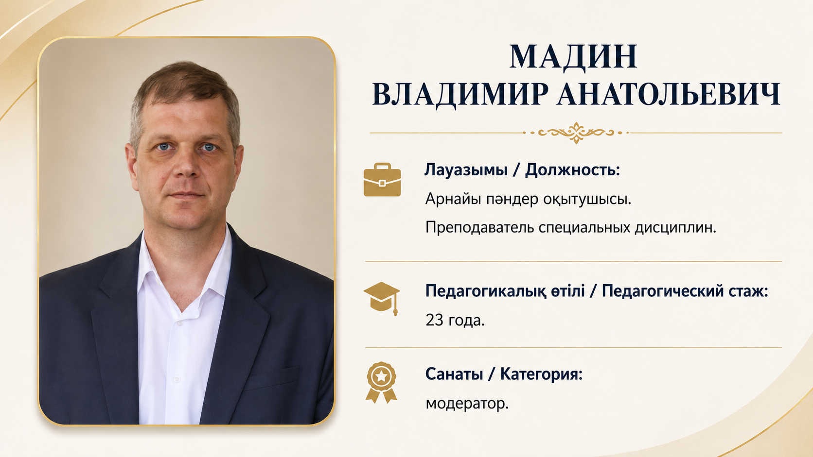 Мадин В.А.